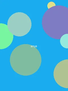 韩国动漫 - 阿尼亚角色图