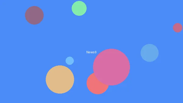 韩国动漫 - 动画电影票房