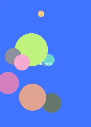 韩国动漫 - 龙珠DAIMA海报